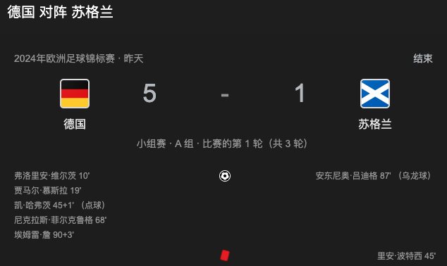 ⚽德国闪电战苏格兰 5:1 大胜，欧洲杯小组赛A组第一轮战果