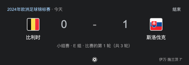 雷火·竞技：⚽️比利时VS斯洛伐克，E组小组赛首轮比赛报道